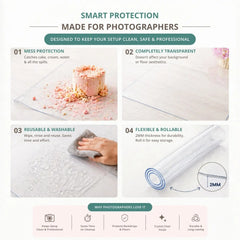 Transparent Sheet 2.0 MM
