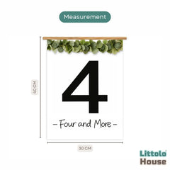 Milestone Scroll Banner 4th Birthday D210 Set of 1 | M | Black White