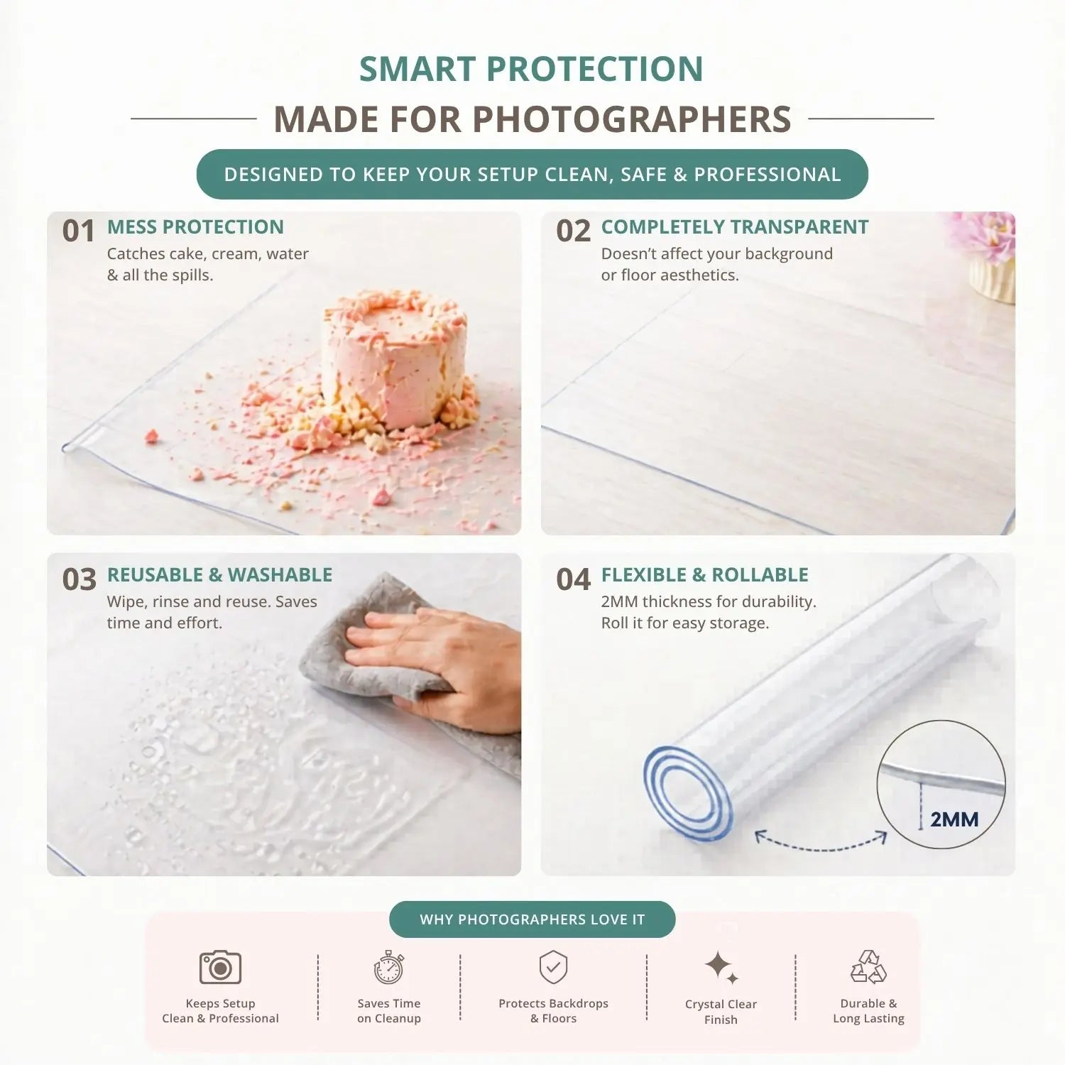Transparent Sheet 2.0 MM