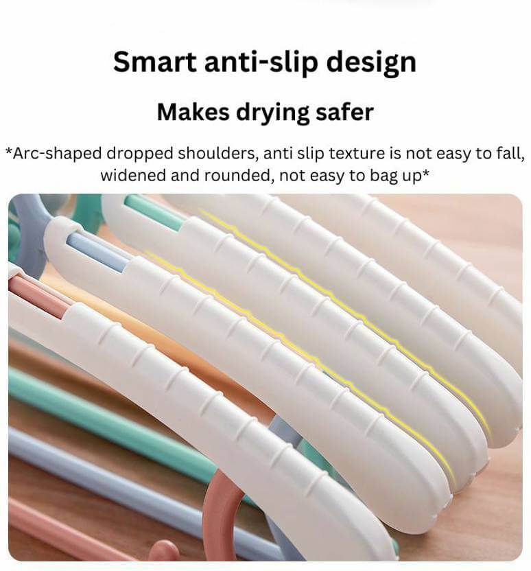 Anti-Slip Adjustable Clothes Hangers Pack of 5 | Studio Setups | Blue
